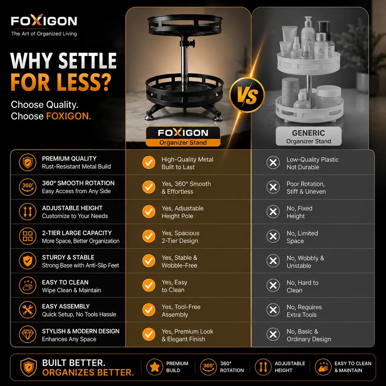 AI generated comparison product image example