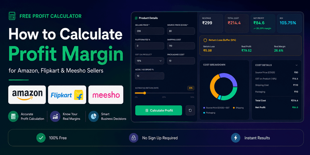 How to Calculate Profit Margin for Amazon, Flipkart & Meesho Sellers [Free Tool]