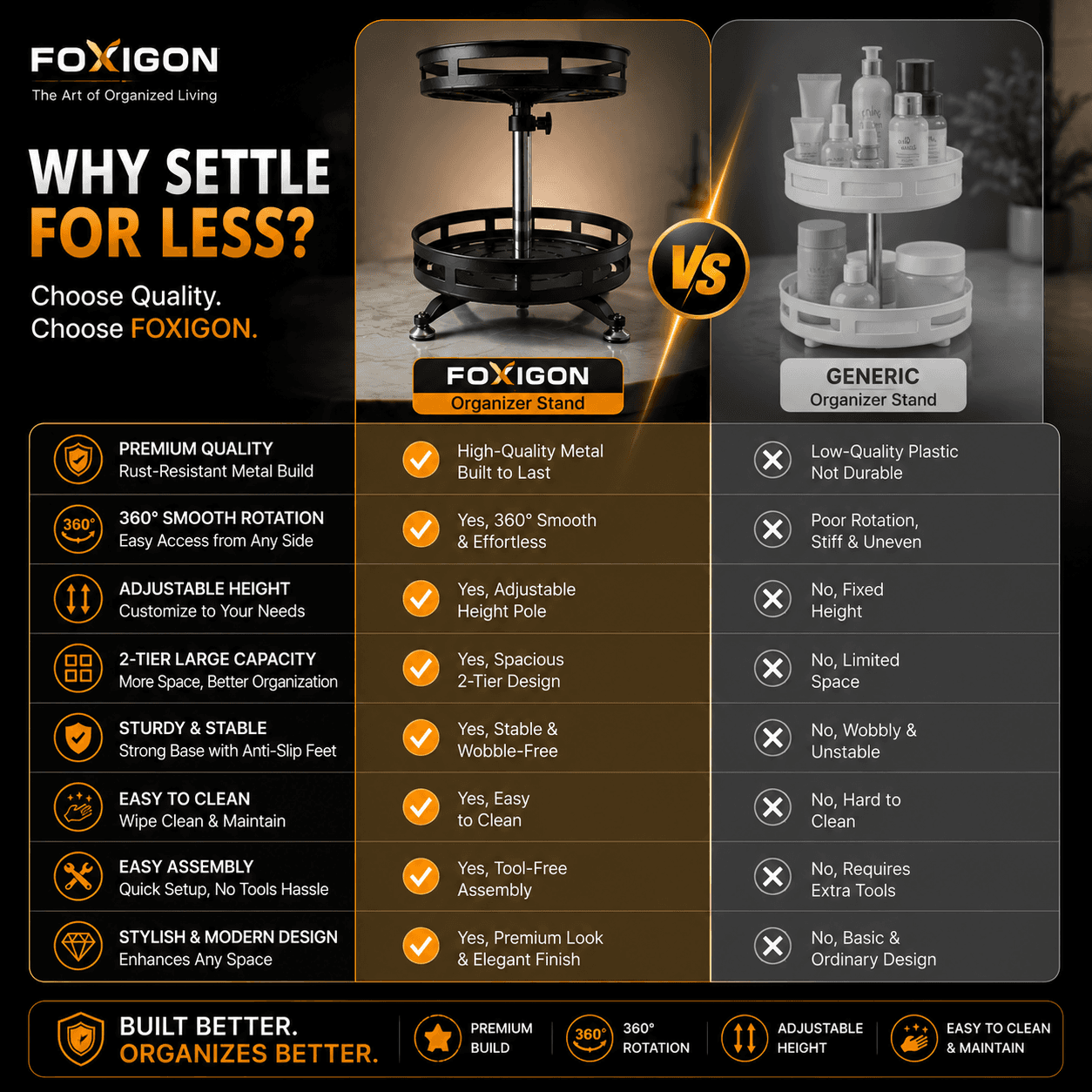 AI generated comparison product image example